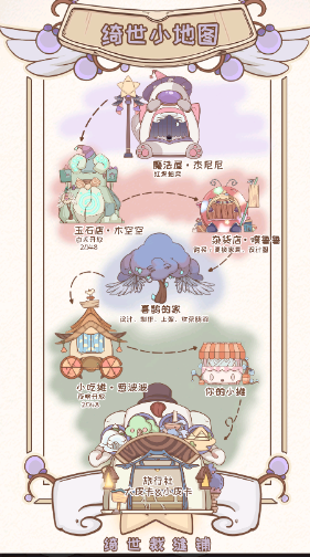 绮世裁缝铺旅行社玩法攻略